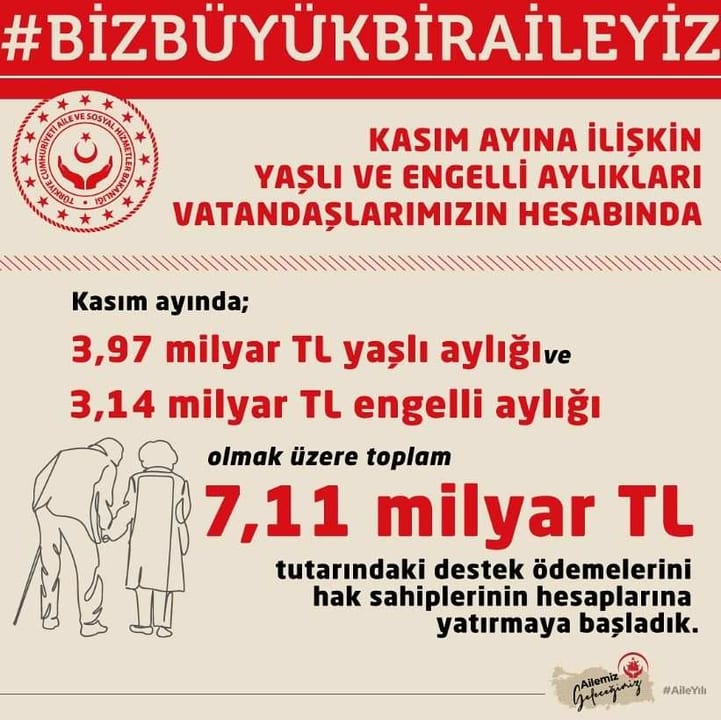 Kasım ayı yaşlı ve engelli aylıkları hesaplara yatırıldı