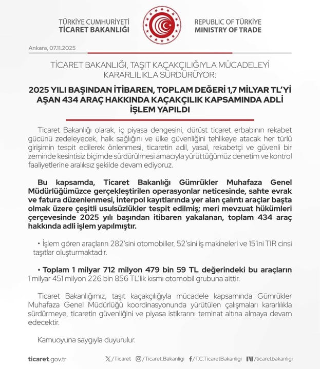 Toplam değeri 1,7 milyar lirayı aşan 434 araç hakkında kaçakçılık kapsamında adli işlem yapıldı