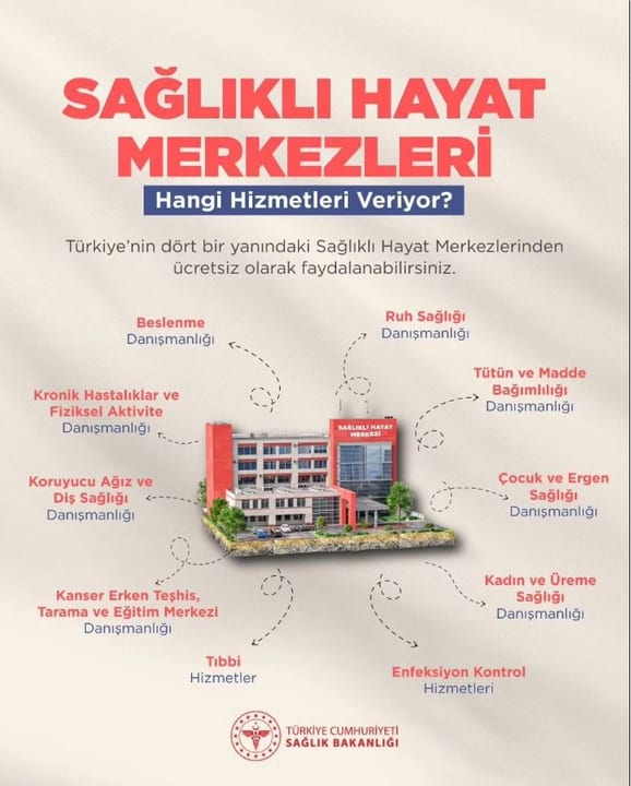 Sağlıklı Hayat Merkezinde Ücretsiz Hizmetler Sunuluyor