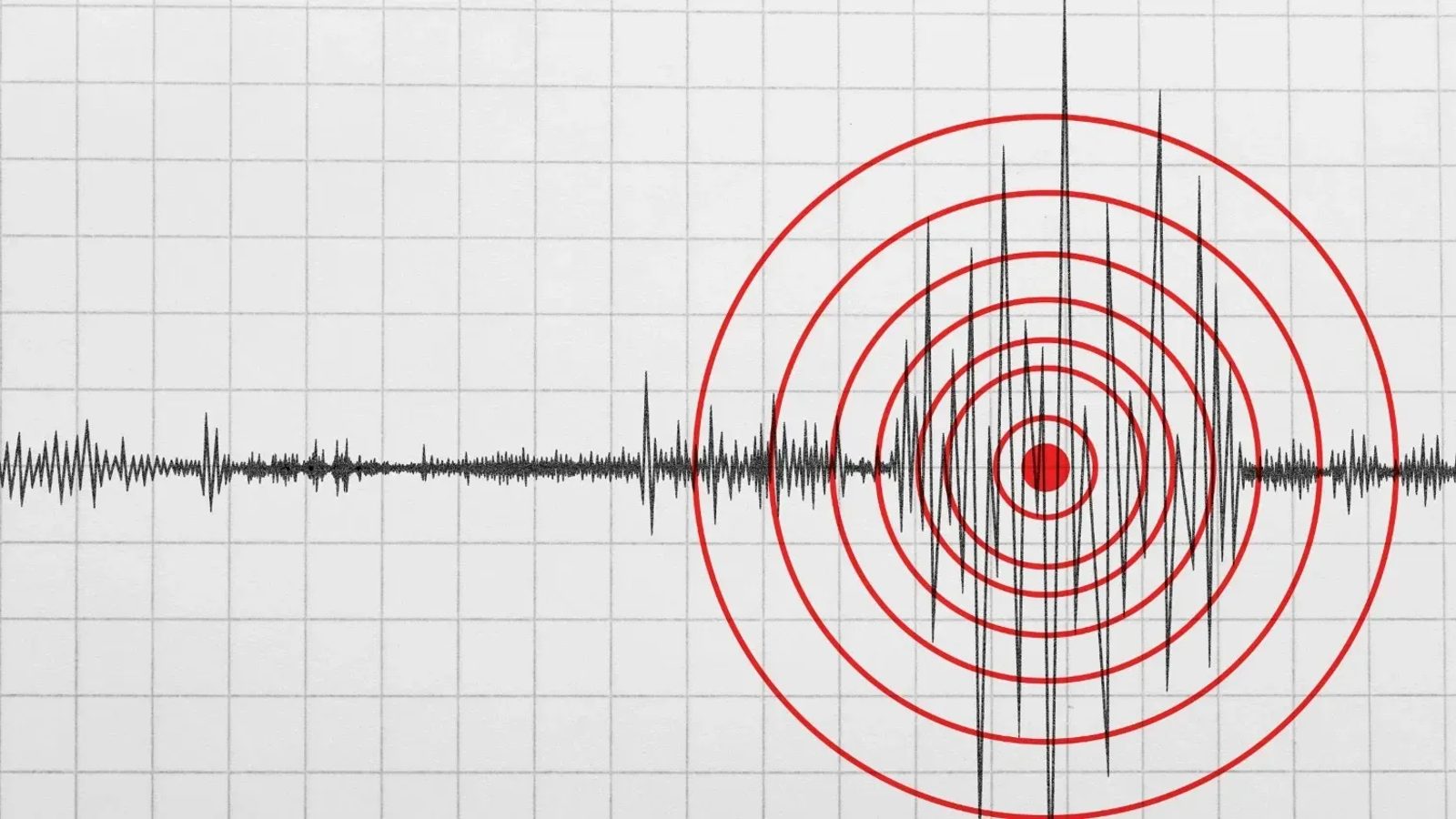 Ankara'da Deprem