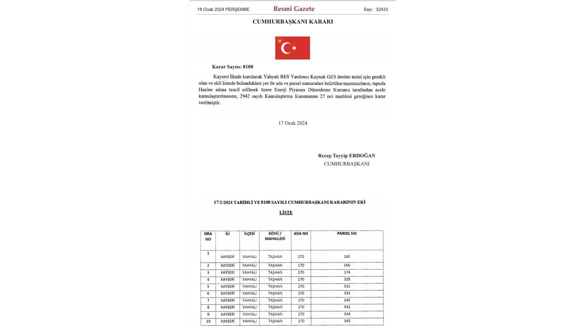 Milletvekili Özsoy, Yahyalı’ya müjdeyi verdi