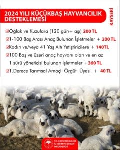 Tarım ve Orman Bakanlığı’ndan Kayseri’de hayvancılığa destek