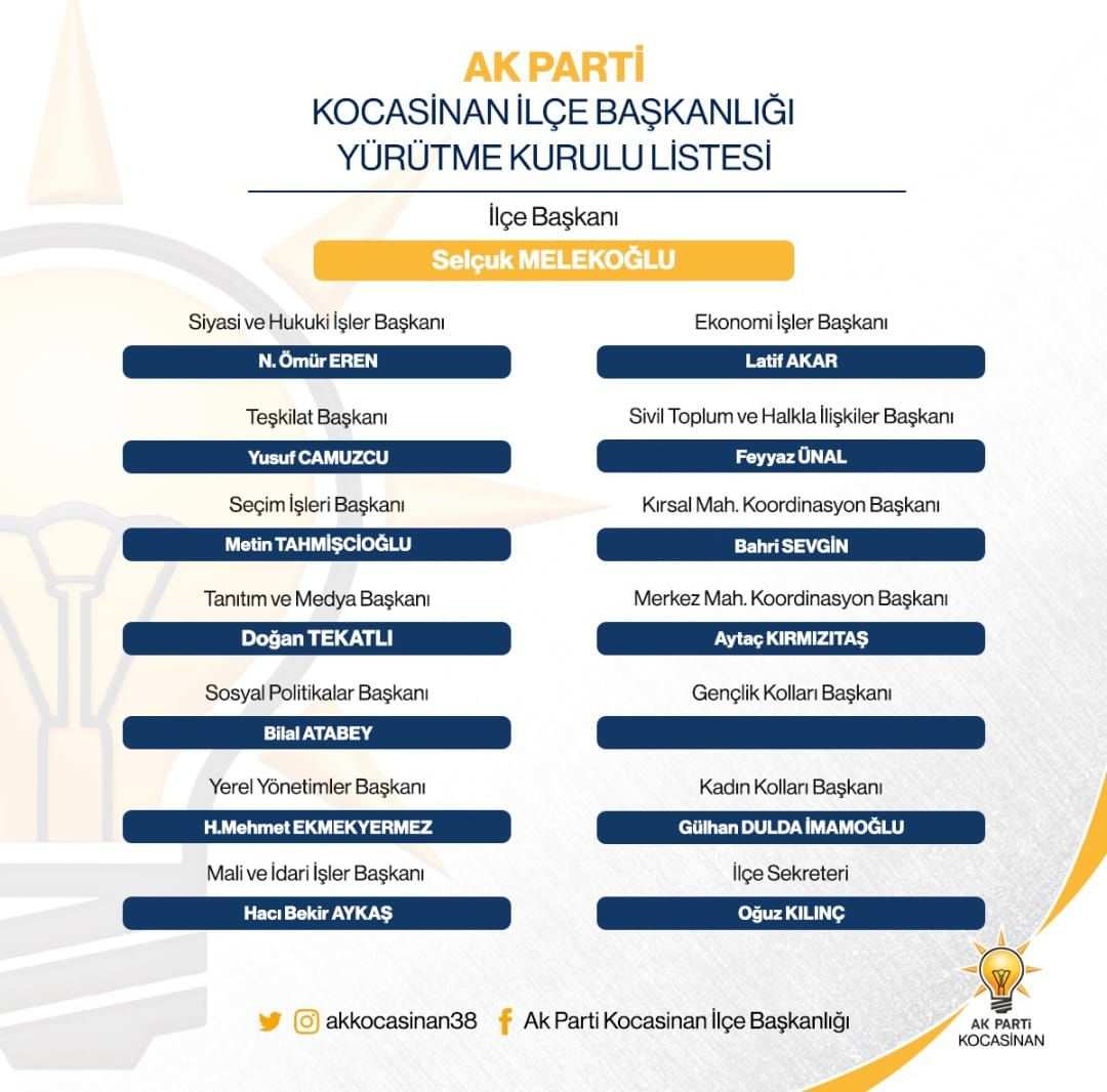 AK Parti Kocasinan İlçe Başkanlığı Yürütme Kurulu kadrosu belli oldu.