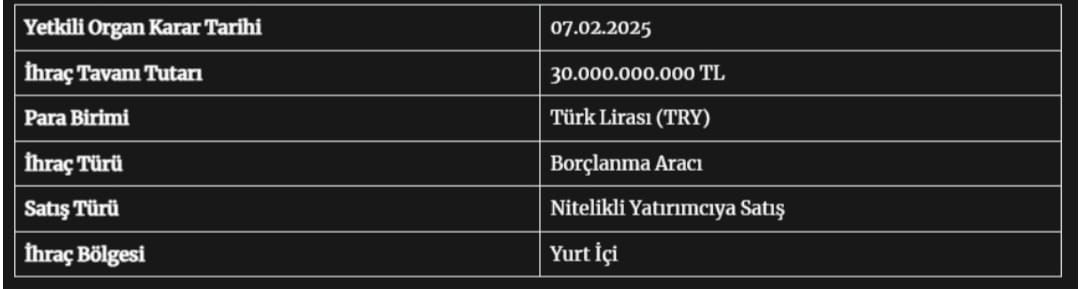 Kayseri Şeker'in Borçlanma Kararına Ömer Demir'den Tepki